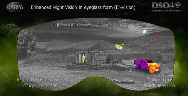 darpa night vision
