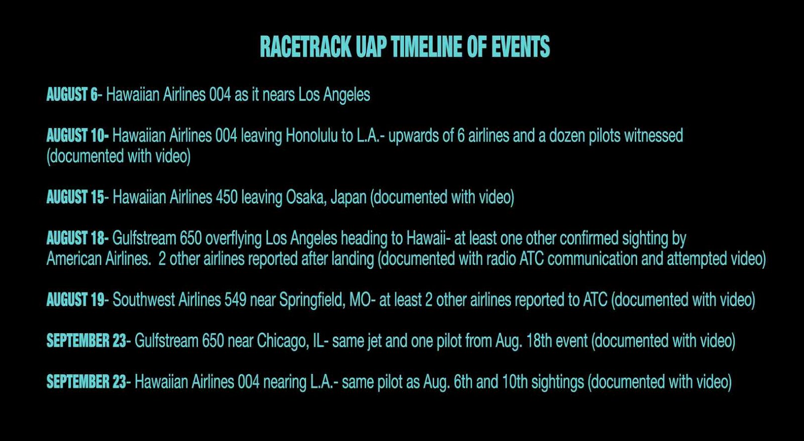 Racetrack UAPs