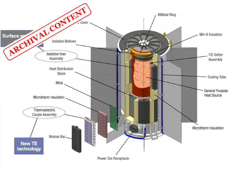 gerador termoelétrico de radioisótopo multimissão aprimorado