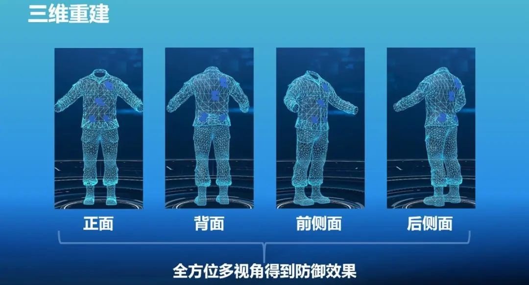 'Invisibility Coat' That Hides Humans from AI Security Cameras ...