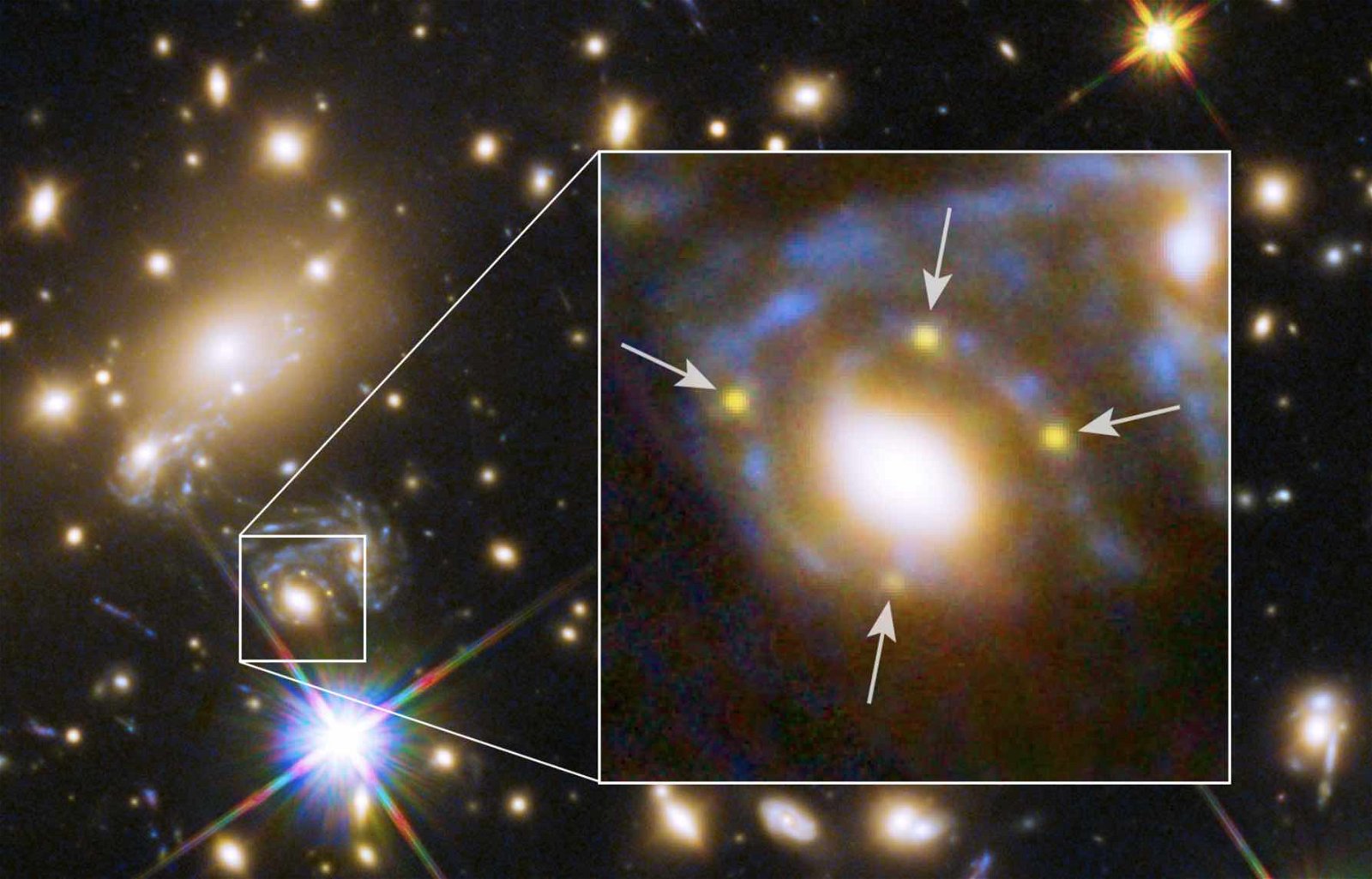 gravitationally lensed supernovae