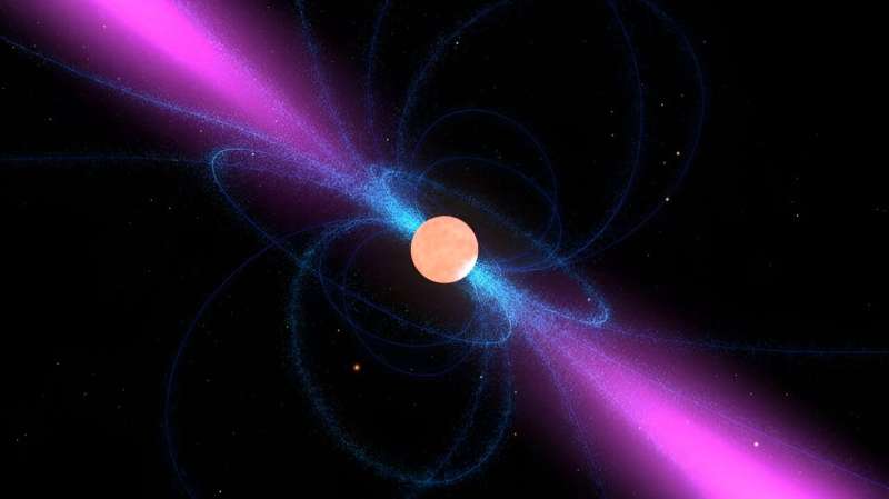 This image shows an artist's impression of a neutron star, surrounded by its strong magnetic field (blue). It emits a narrow beam of radio waves (magenta) above its magnetic poles. When the star's rotation sweeps these beams over the Earth, the neutron star can be detected as a radio pulsar. Credit: NASA Goddard/Walt Feimer,