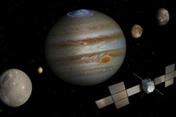 scan Jupiter's moons