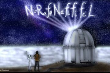 SETI Drake Equation