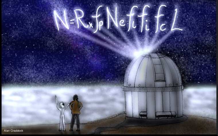 SETI Drake Equation