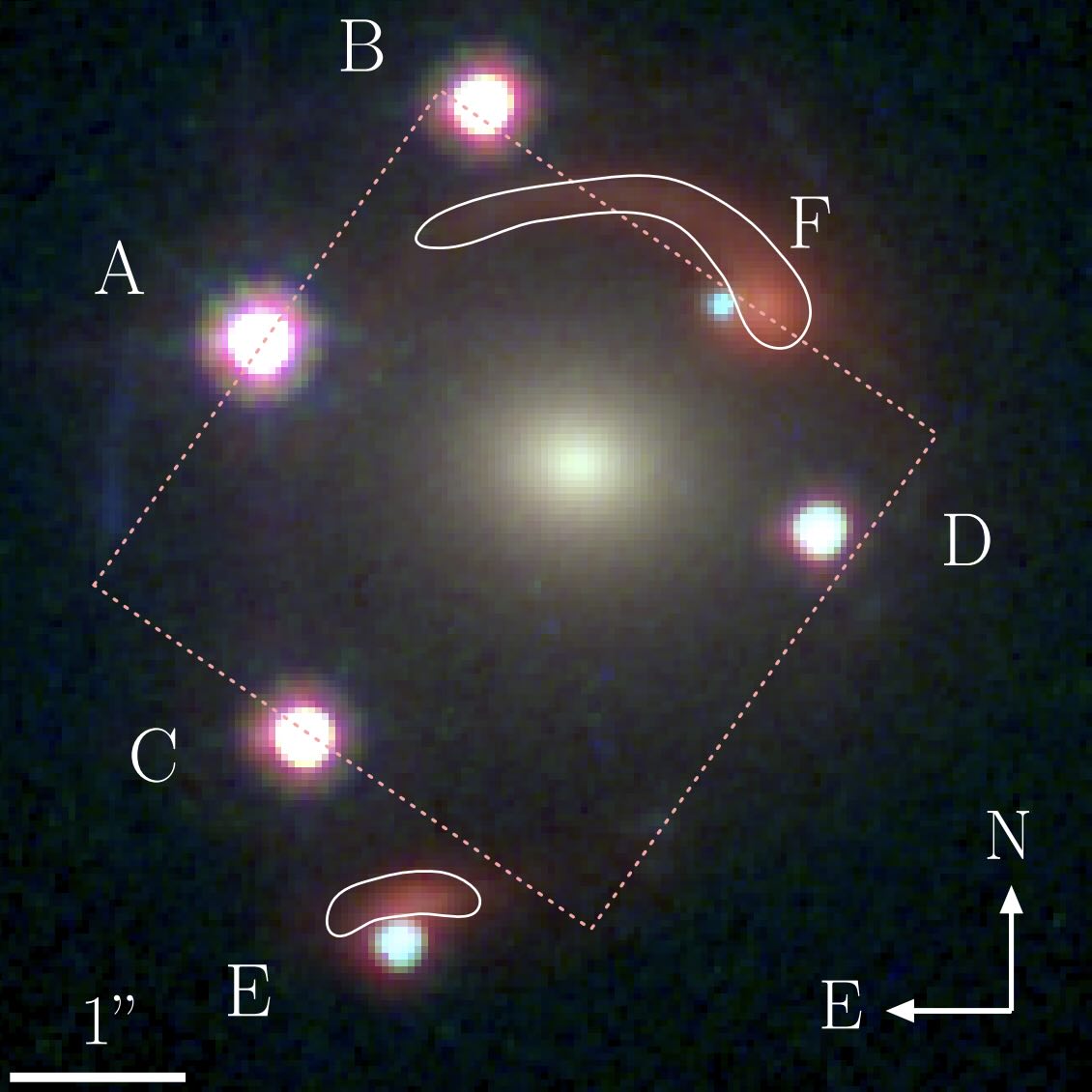 double gravitational lens