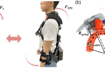 WearRo Exoskeleton