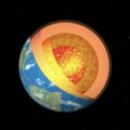 Earth's inner core